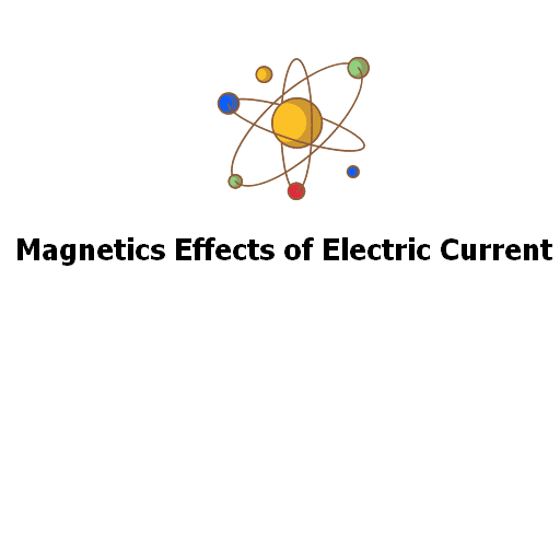 Magnetics Effects of Electric Current